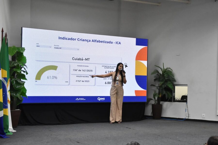 Índice de alfabetização em Cuiabá cresce de 47% para 61% e se aproxima de meta nacional